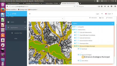 Visualizador PDM