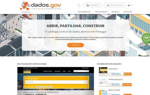 dados.gov.pt